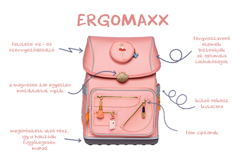 Ergomaxx hátizsák elölről
